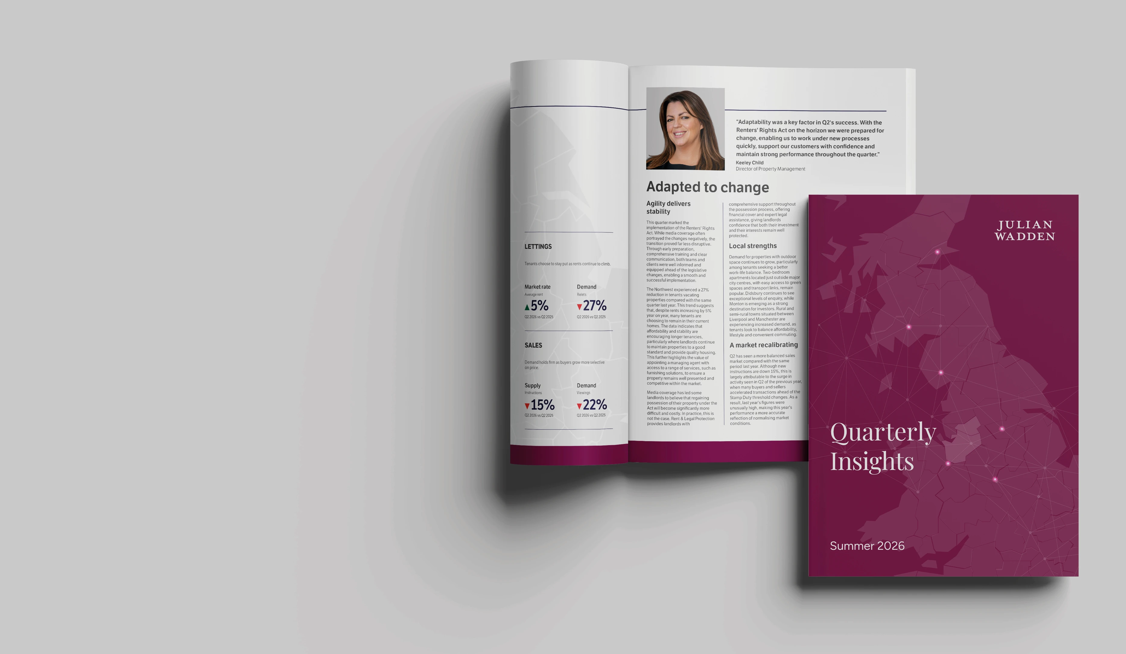 Julian Wadden Quarterly Insights Summer 2026 - Julian Wadden