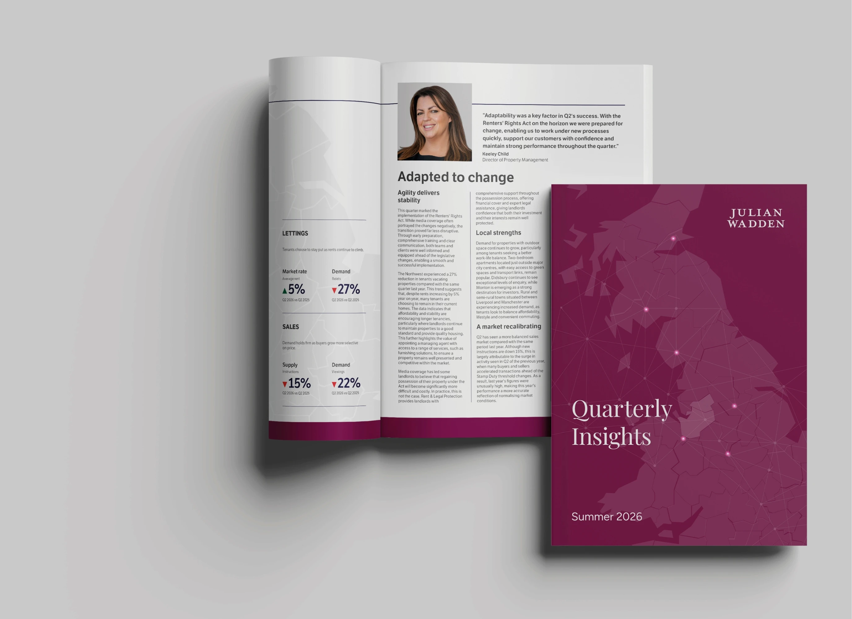 Julian Wadden Quarterly Insights Summer 2026 - Julian Wadden