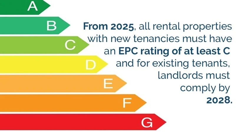 EPC Changes – What to consider as a landlord? - Julian Wadden