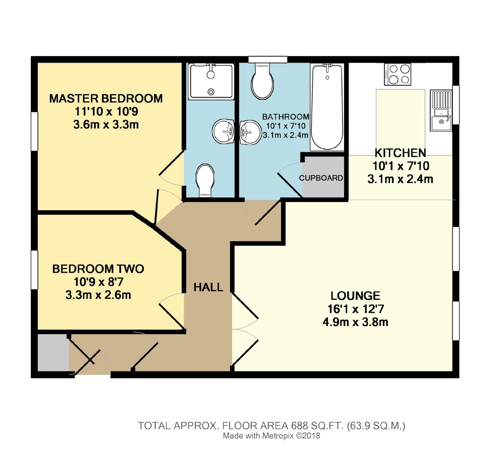 Cromwell Avenue, Reddish, Stokport, SK5