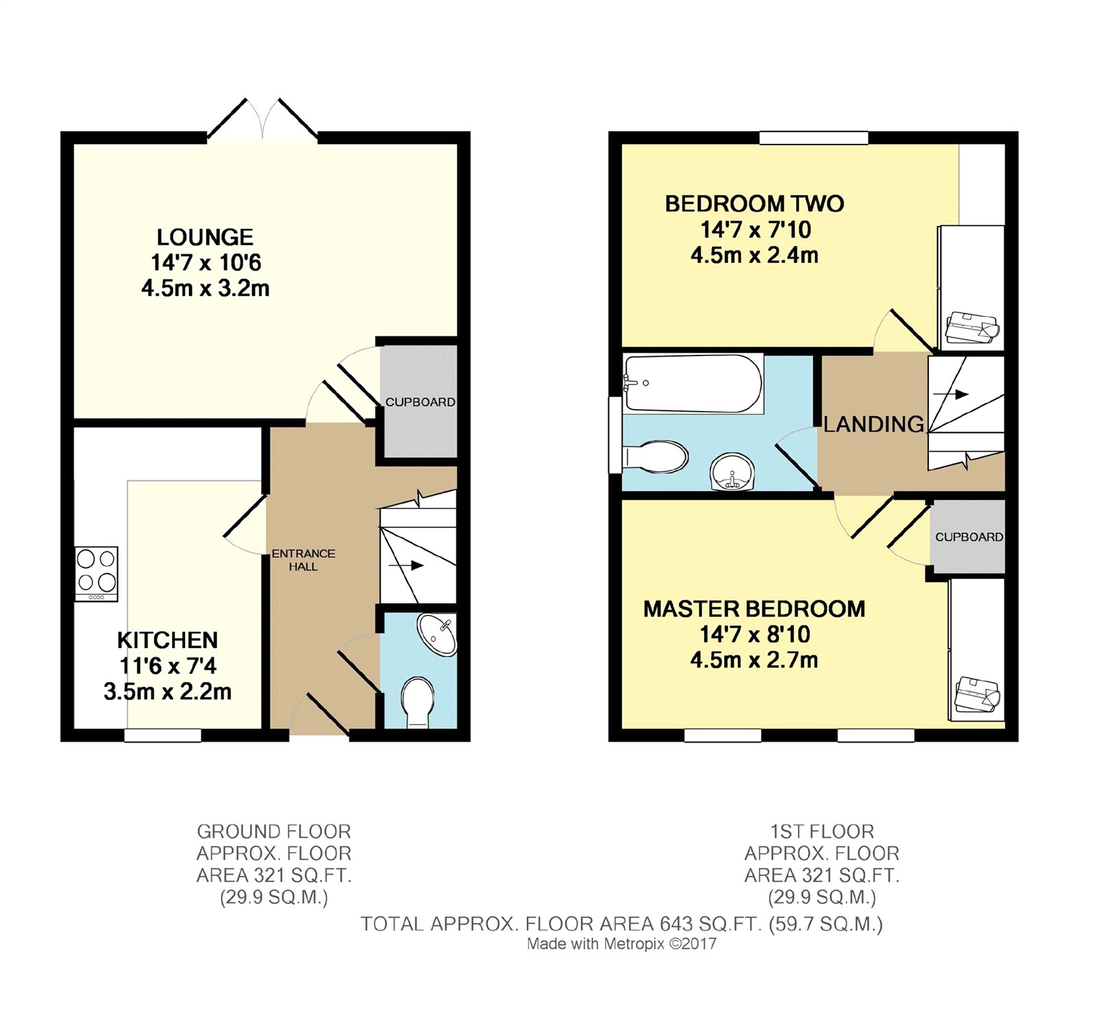 Sunnybrow Close, Oldham, OL8